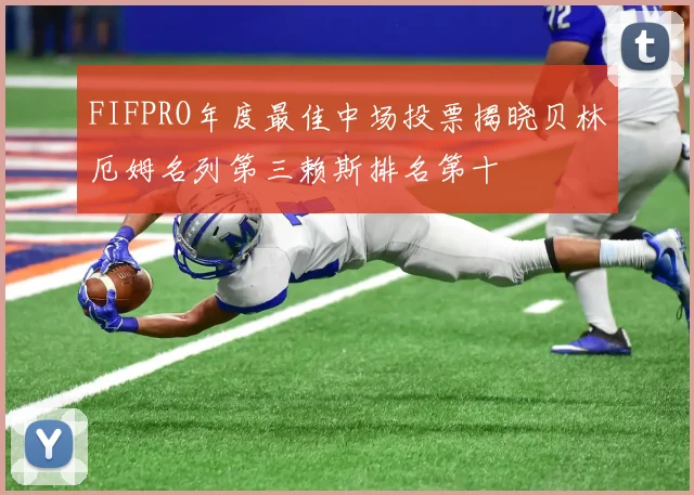 FIFPRO年度最佳中场投票揭晓贝林厄姆名列第三赖斯排名第十